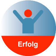 Erfolg