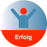 Logo Spörer Erfolg