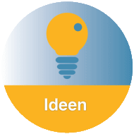 Ideen
