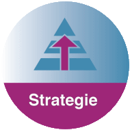 Strategie